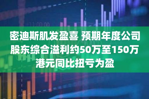 密迪斯肌发盈喜 预期年度公司股东综合溢利约50万至150万港元同比扭亏为盈