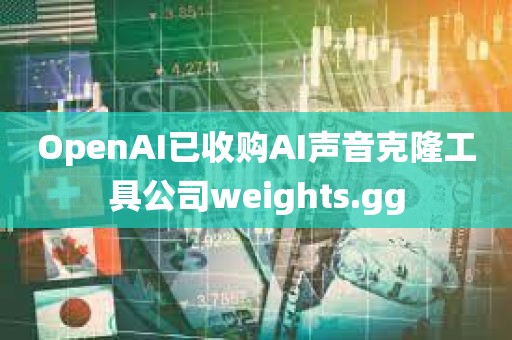 OpenAI已收购AI声音克隆工具公司weights.gg