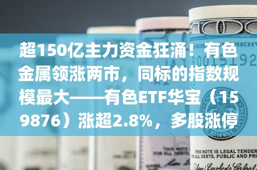 超150亿主力资金狂涌！有色金属领涨两市，同标的指数规模最大——有色ETF华宝（159876）涨超2.8%，多股涨停