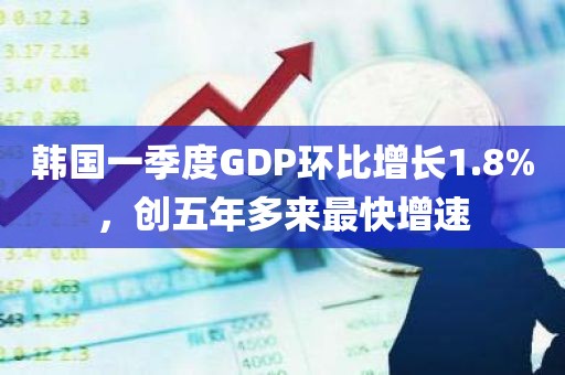 韩国一季度GDP环比增长1.8%，创五年多来最快增速