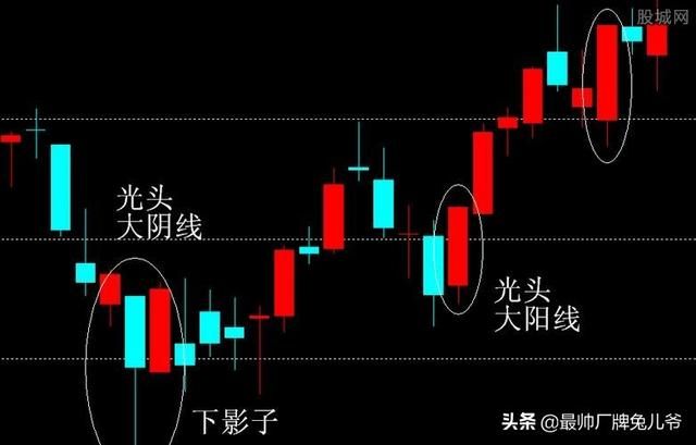 长春每天产生多少废纸 （长期持有股票可以赚钱吗？）