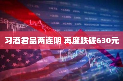 习酒君品两连阴 再度跌破630元 习酒君品两连阴 再度跌破630元