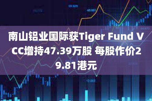 南山铝业国际获Tiger Fund VCC增持47.39万股 每股作价29.81港元