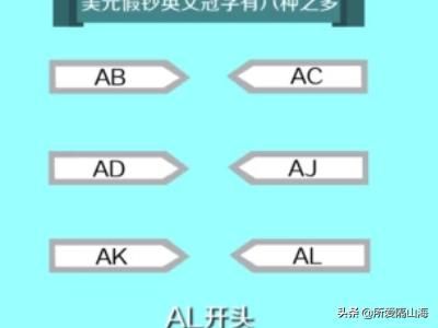 如何收辩别美金和港币 （有没有人知道美元和港币的符号呢？）