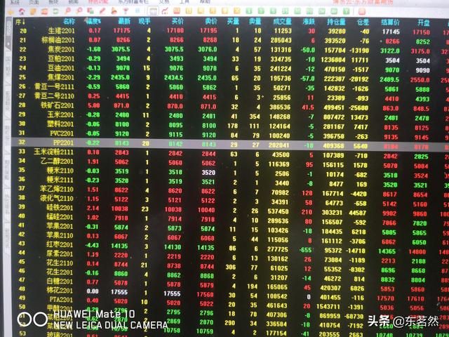 期货开户选择题（哪家期货开户公司好）