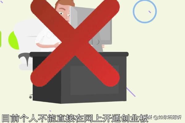 股票网上开通创业板股票吗 （网上开户的怎么开通创业板？）